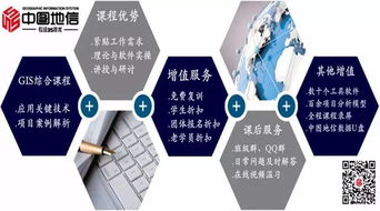 測(cè)繪地理信息科技發(fā)展“十三五”規(guī)劃 開(kāi)啟智慧時(shí)代新篇章